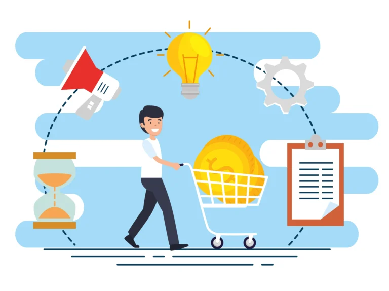 Minimum Viable Product