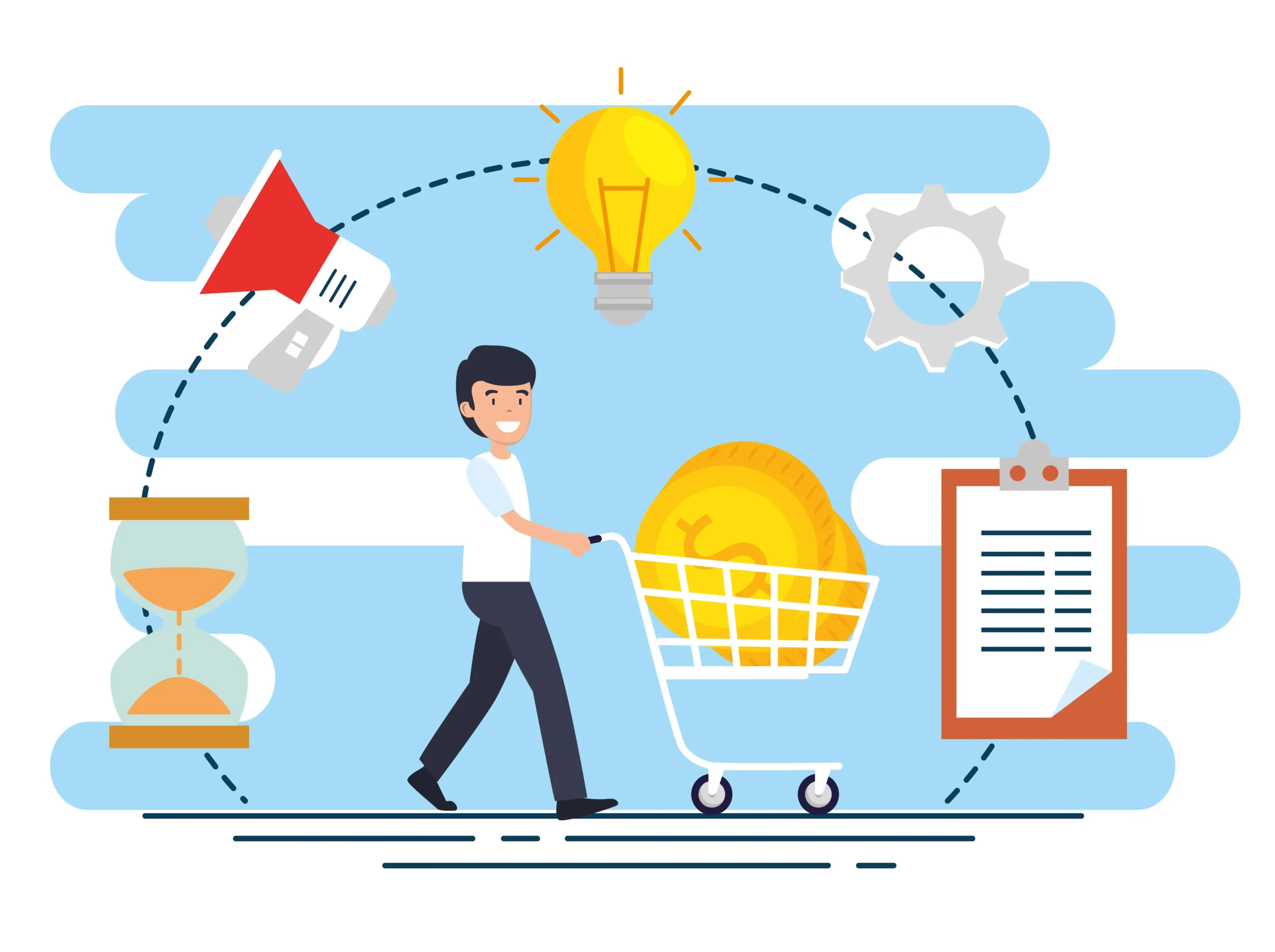 Minimum Viable Product